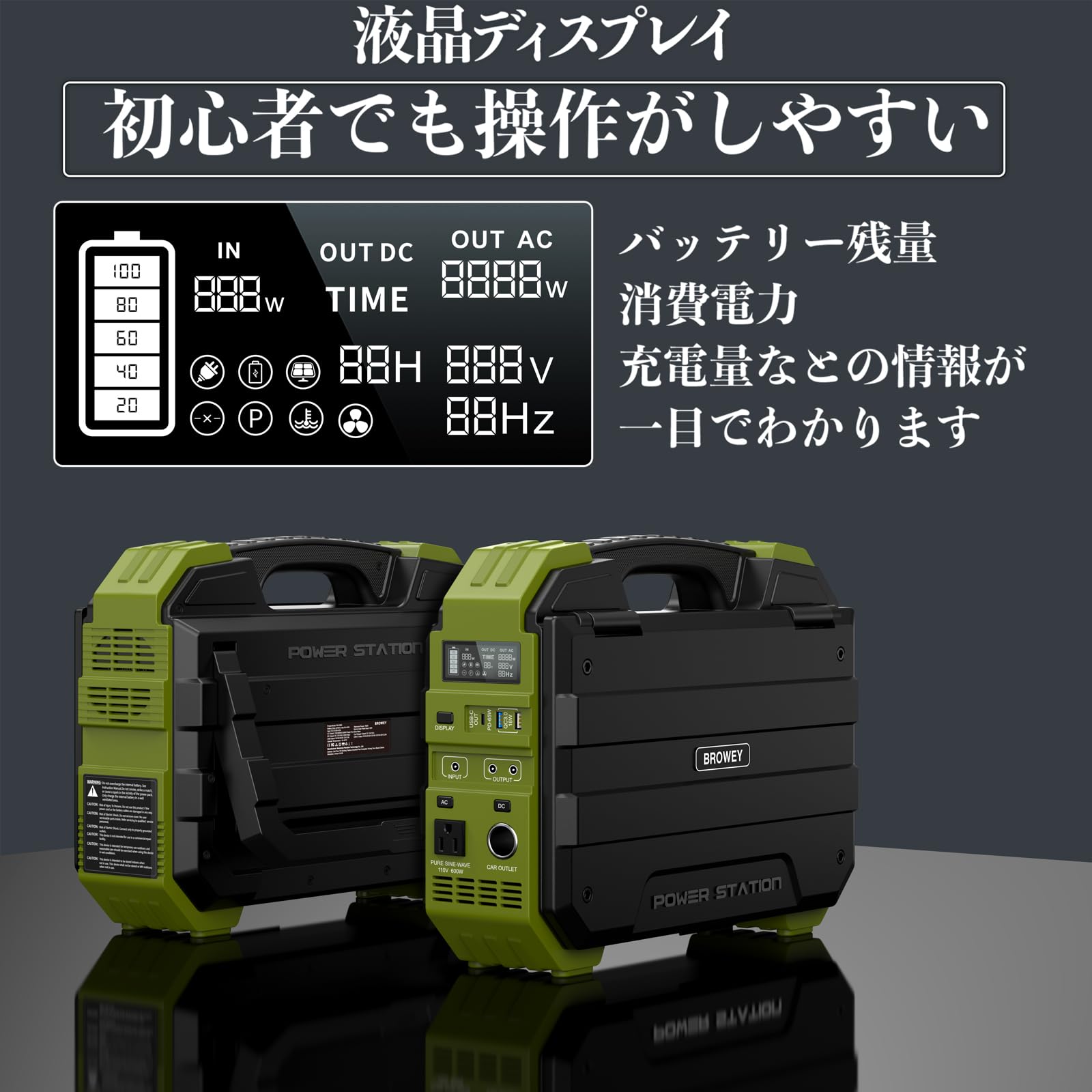 Amazon.co.jp: BROWEY ポータブル電源 ソーラー充電 大容量 蓄電池